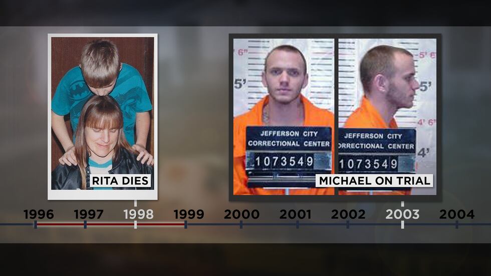 The timeline of Rita Politte's murder and Michael's court trial.