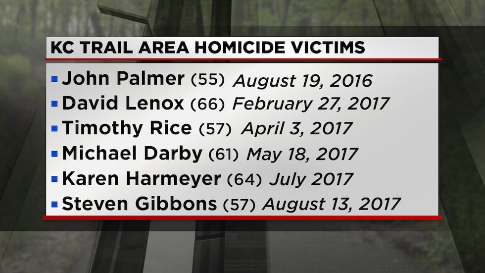 The victims of serial killer Frederick Scott.